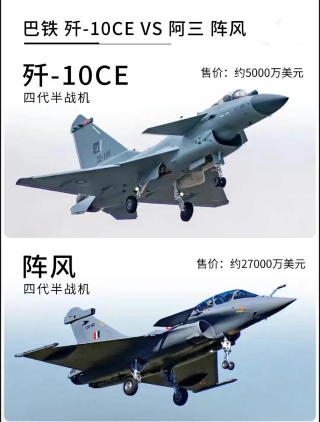 印度阵风战机贪腐案为何未查出结果 官员吃回扣疑云