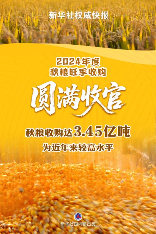2024年度全国秋粮收购达3.45亿吨