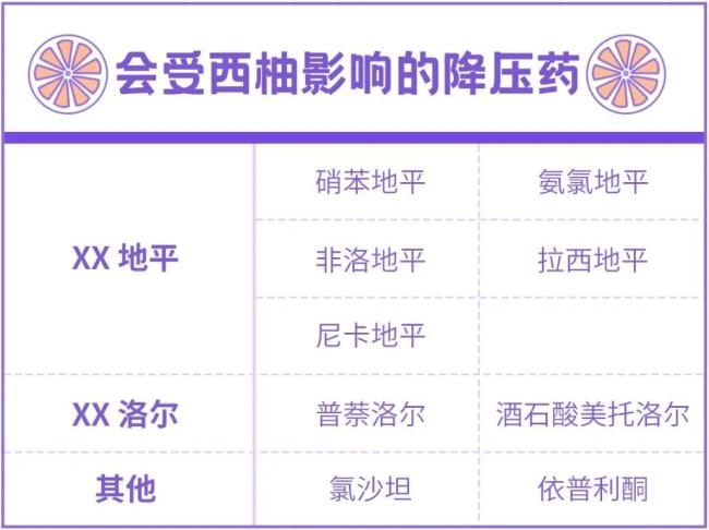 中南大学研究：控制这8个风险因素，可显著降低高血压患者死亡风险 预防从日常做起