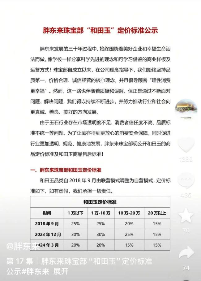 于东来与网红互怼怒称要退圈 玉石风波再升级