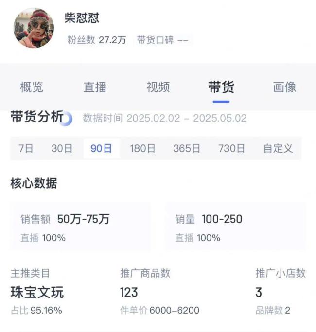 于东来与网红互怼怒称要退圈 玉石风波再升级
