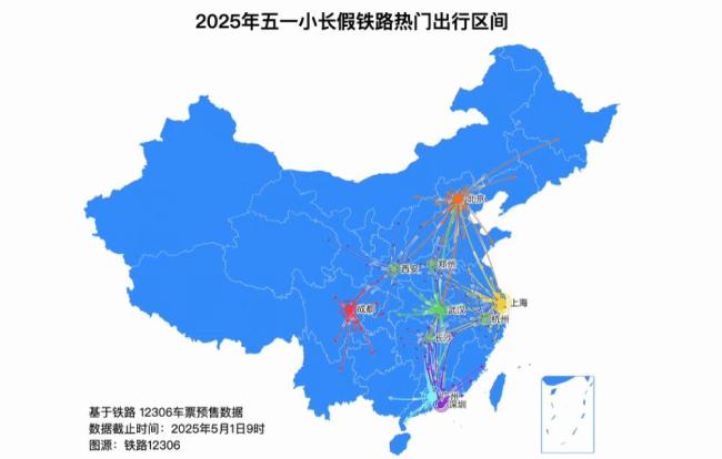 12306五一已售车票1.09亿张