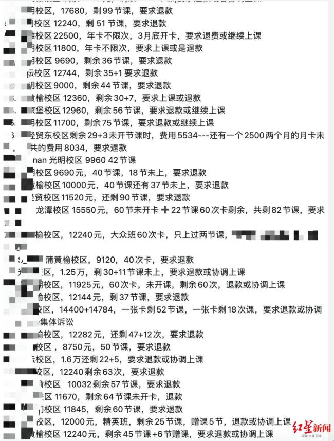 篮球培训机构东方启明星突然停摆 家长预付费恐打水漂