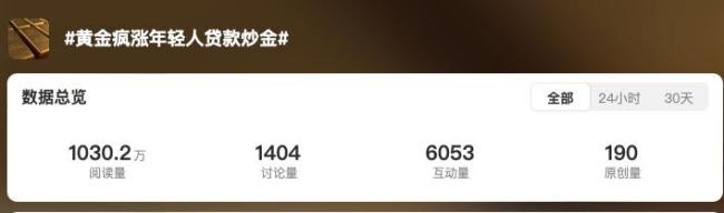男子月薪3000元借贷60万炒金 黄金梦碎负债累累