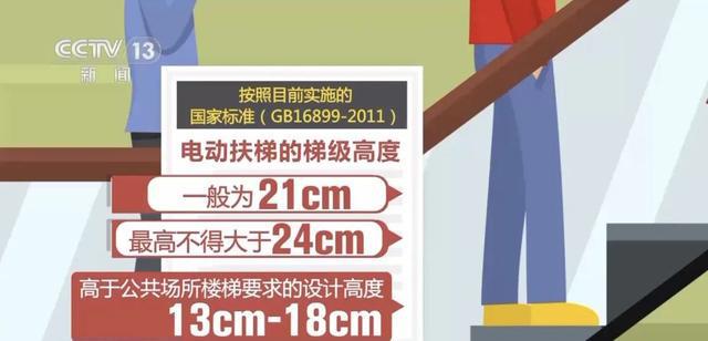 多地叫停！这个“高素质”习惯，得改了