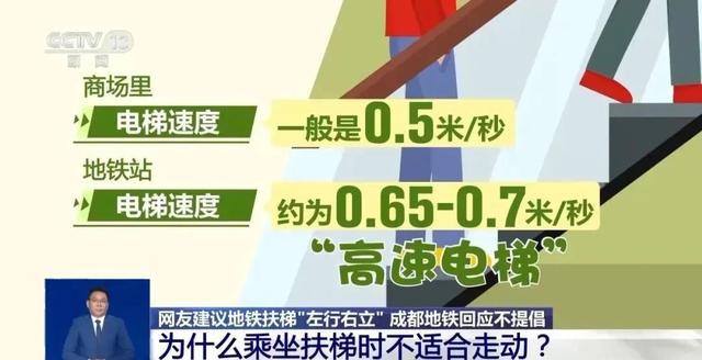 多地叫停！这个“高素质”习惯，得改了