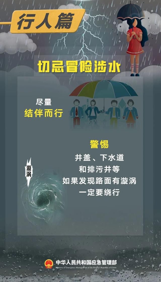 假期后三天局地大暴雨来袭！这份出行指南一定要知道