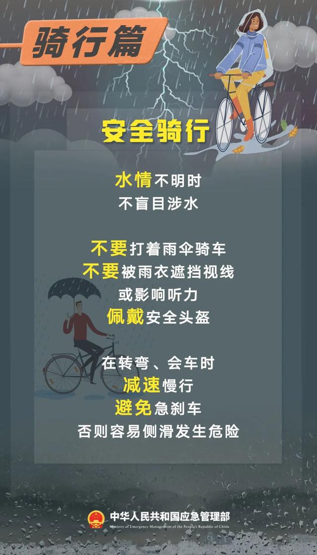 假期后三天局地大暴雨来袭！这份出行指南一定要知道