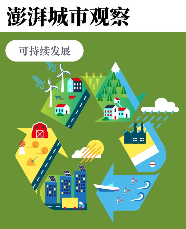 国际海事组织减排新规出台，绿色航运燃料亟须降低成本