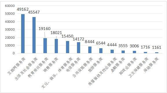 中消协点名新能源汽车行业：定金退款争议频发