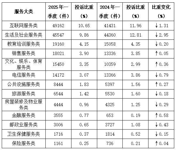 中消协点名新能源汽车行业：定金退款争议频发