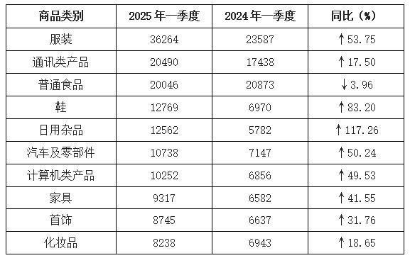 中消协点名新能源汽车行业：定金退款争议频发