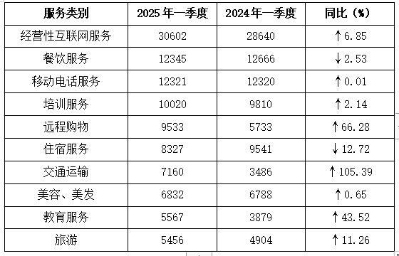 中消协点名新能源汽车行业：定金退款争议频发