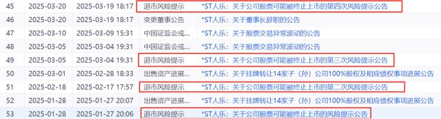 太突然！知名连锁超市宣布退市！董事长已辞职
