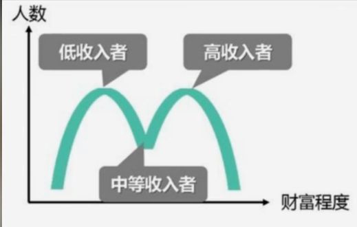 从杂货铺到千亿巨头，三得利做对了什么？