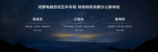 华为兑现了五年前的阳谋