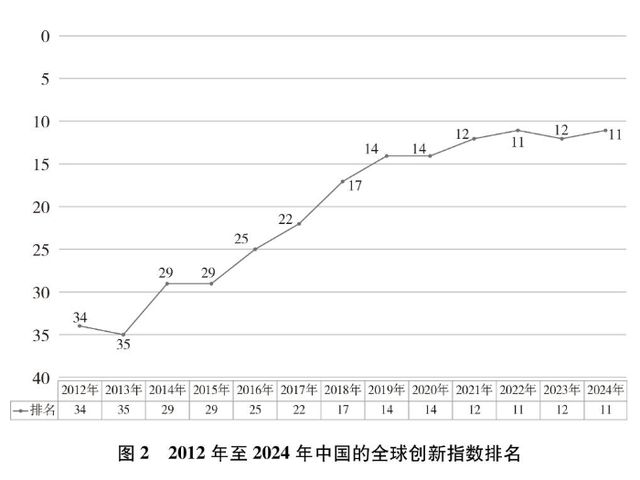 《新时代的中国国家安全》白皮书（全文）
