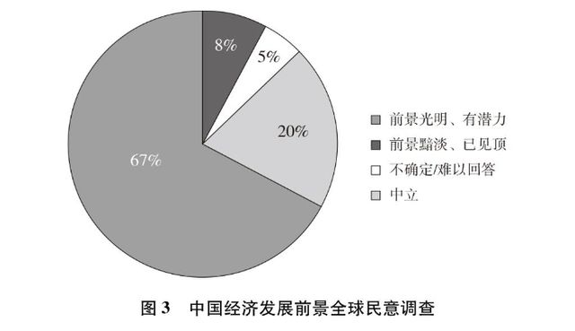 《新时代的中国国家安全》白皮书（全文）