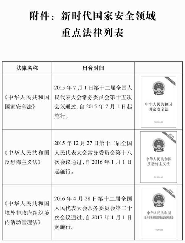 《新时代的中国国家安全》白皮书（全文）