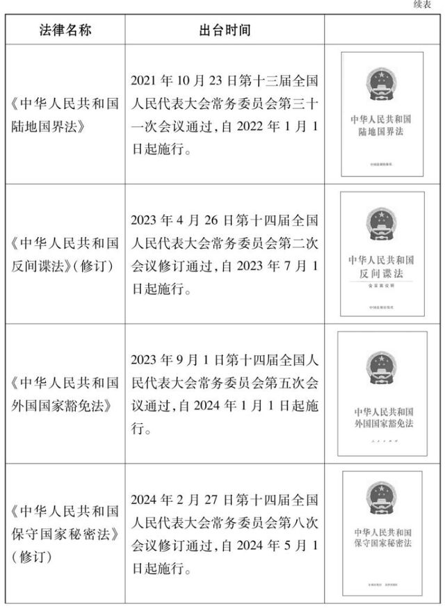 《新时代的中国国家安全》白皮书（全文）