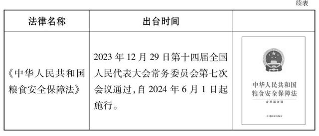《新时代的中国国家安全》白皮书（全文）