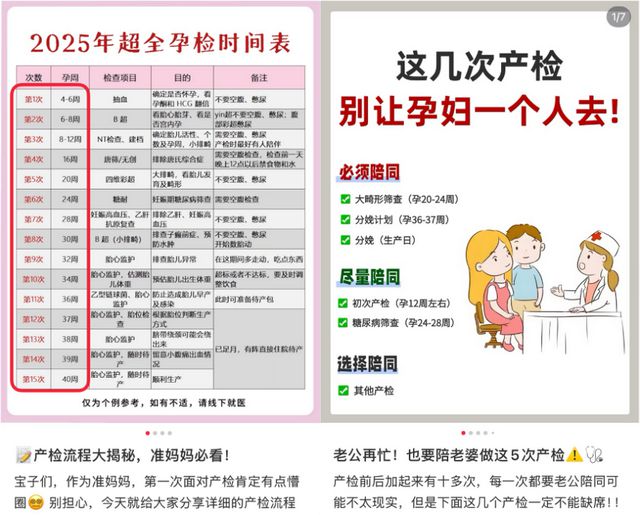 怕排队、怕胎动、怕吃错...孕妈产检的苦，AI能分担多少