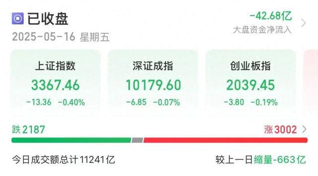汽车链“火了”，个股批量涨停