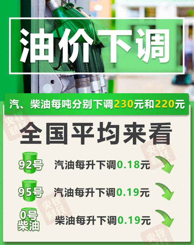 今晚油价下调，加满一箱油将少花9元